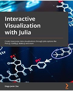 Interactive Visualization with Julia