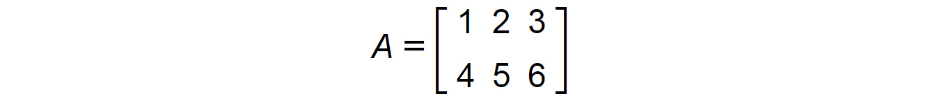 Figure 1.14: Matrix A
