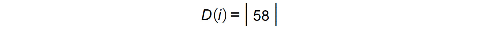 Figure 1.18: Incomplete matrix D(i)
