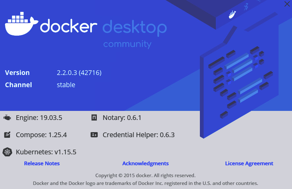 Figure 1.10 – Docker About Me page
